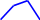 All Saints Gold Coast Inc A splits